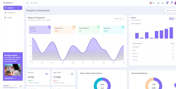 DashTail - Tailwind, React Next Admin Dashboard Template with shadcn-ui