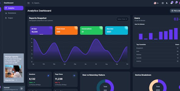 DashTail - Tailwind, React Next Admin Dashboard Template with shadcn-ui